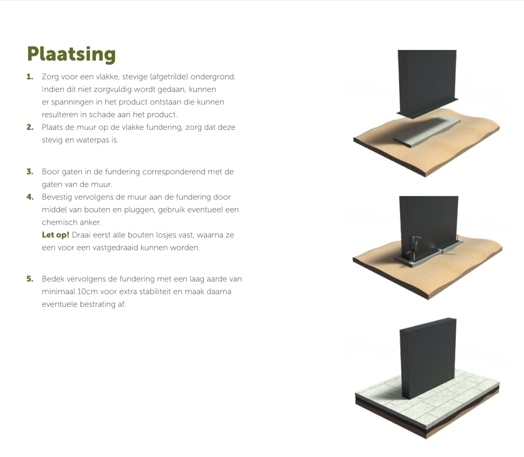plaatsen Polyester wanden