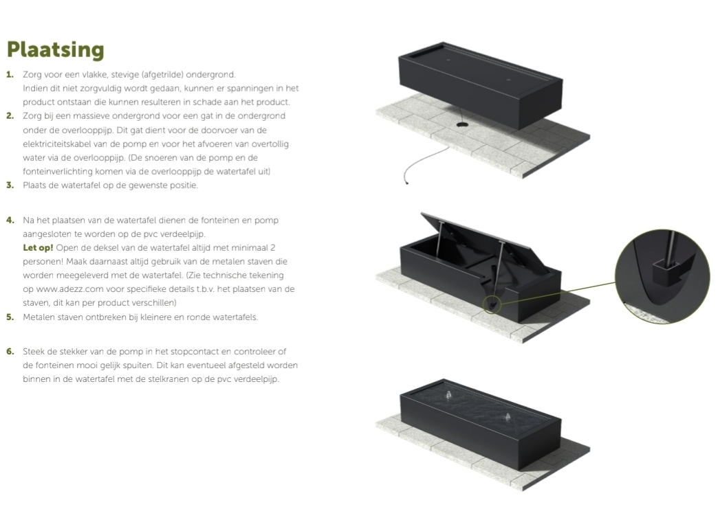 Plaatsen watertafel